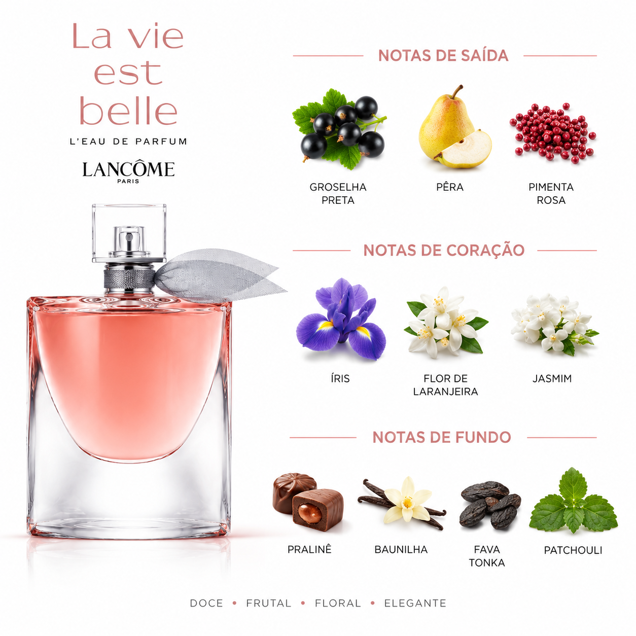La Vie Est Belle - Lancôme